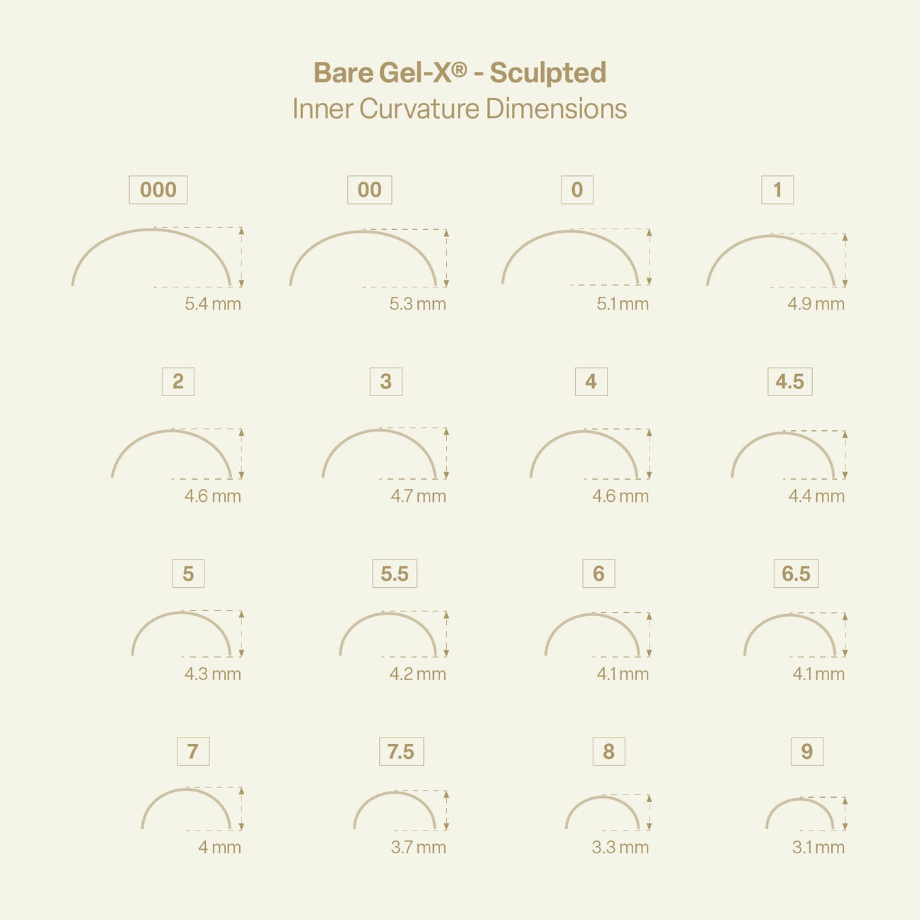 Bare Gel-X Sculpted (280pcs)